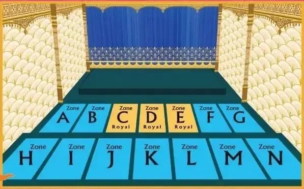 Шоу Карнавал на Пхукете